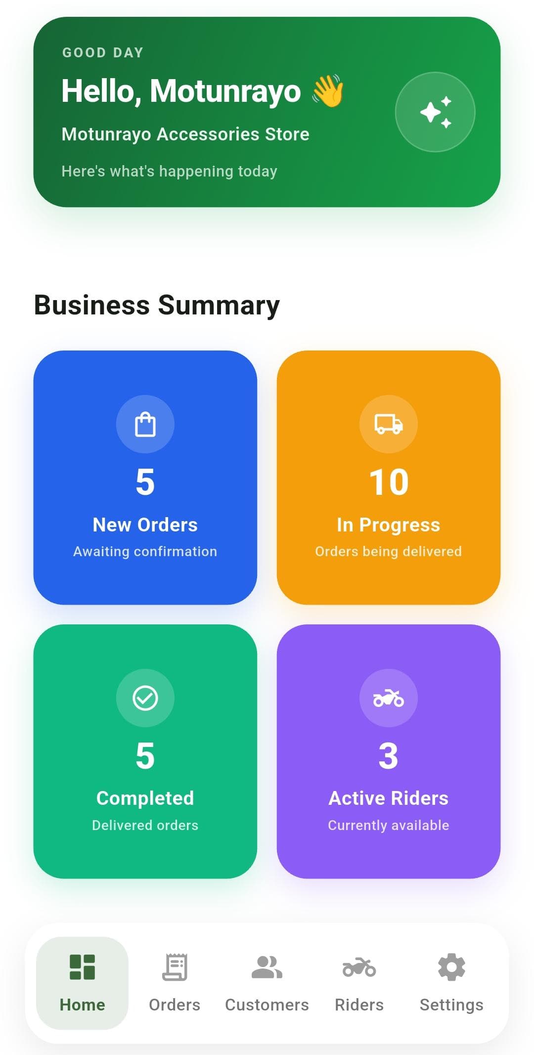 SoloPadi business dashboard